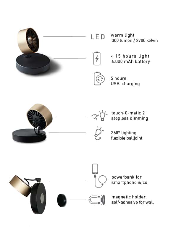 Radius Design BASICA MOBIIIL 3er SET 50% Rabatt für begrenzte Zeit
