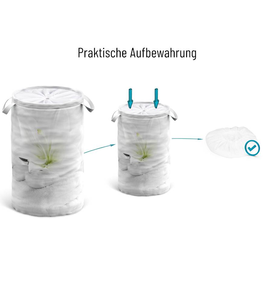 Sanilo Wäschekorb Good Feeling Rabatte dieses Monats