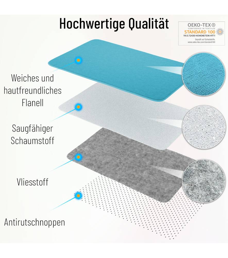 Sanilo Badteppich Asia 70 x 110 cm Super Sparpreis