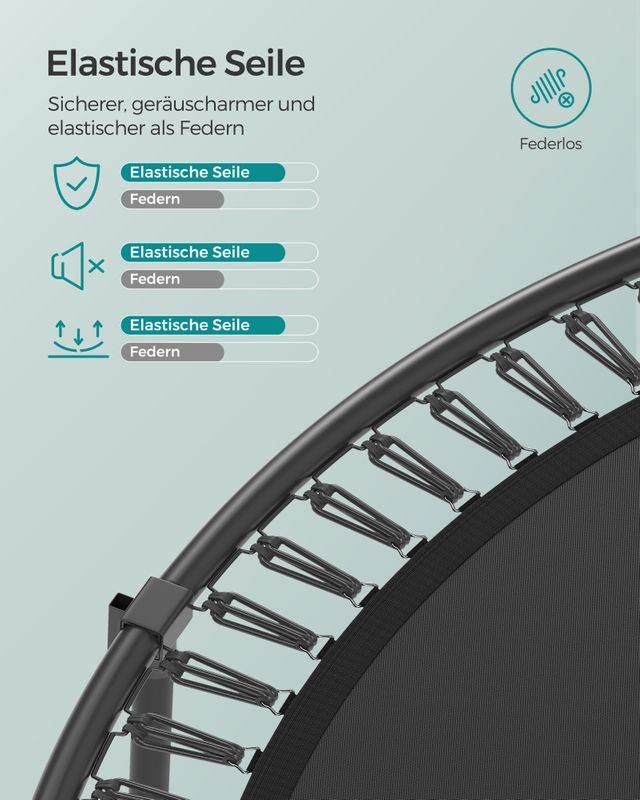 Songmics SONGMICS Trampolin Ø 366 cm mit Reißverschluss dschungelgrün Super Rabatt