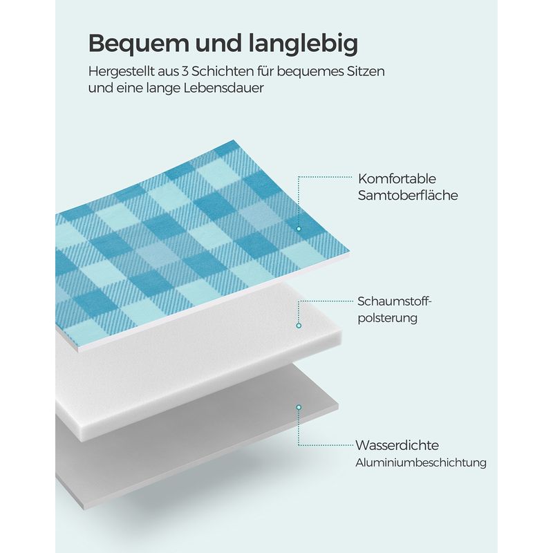 Songmics SONGMICS Picknickdecke mit 4 Erdankern wasserdicht faltbar Nur für heute