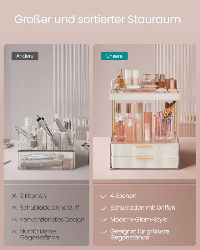 Songmics SONGMICS Make-up Organizer 4 Ebenen 20 x 32 x 39,1 cm, wolkenweiß JETZT KAUFEN