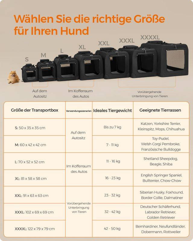 Songmics Feandrea Hundebox mit Griffen aus Metallrahmen schwarz Nur für heute