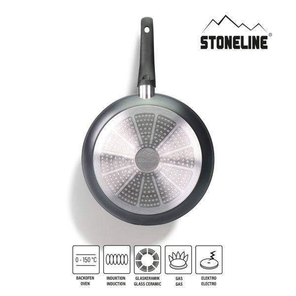 Stoneline Bratpfanne 24 cm mit Magnet-Griff ohne Deckel Vierteljährliche Förderung