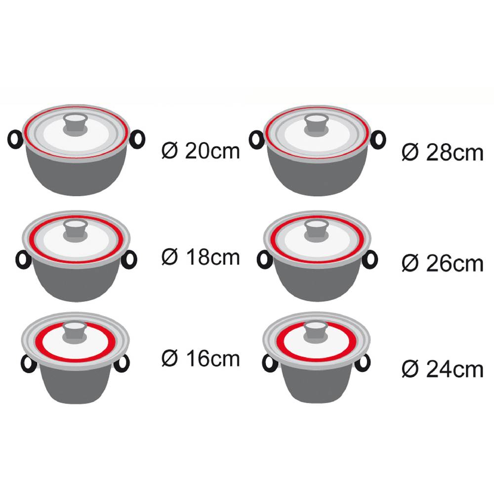 Stoneline Universal Glasdeckel Set 16/18/20 und 24/26/28 Schwarz Begrenztes Angebot