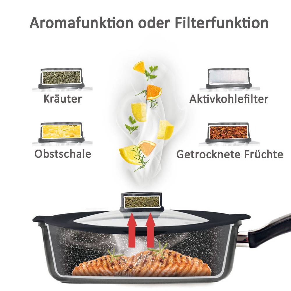 Stoneline Kochgeschirr-Set 4-teilig 24 cm mit Deckel Saisonale Angebote