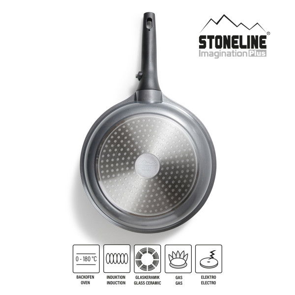 Stoneline Pfannen-Set 6-teilig 20/24/28 mit abnehmbaren Griffen ohne Deckel Tägliche Deals